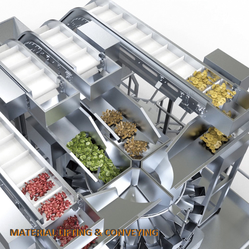 Mesin Pengemasan Makanan Makanan Grosir Otomatis Biskuit Keks Kantong Karet Kantong Pengisi Mesin Mullihead Weigher Packing Machine