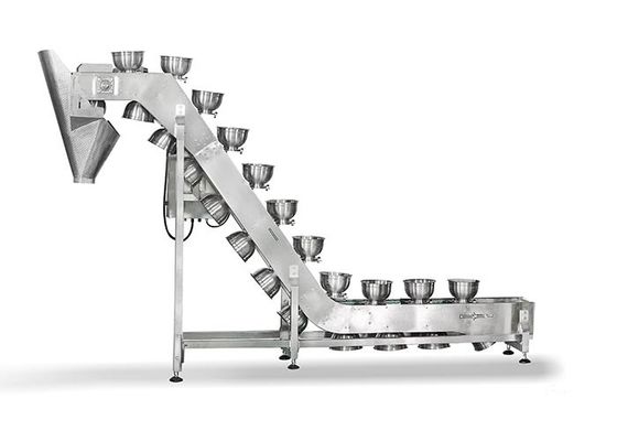 Konveyor Lift Bucket Miring